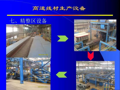 高速線材生產技術探析與行業交流