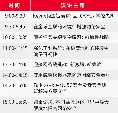 Keysight World 2021全球云峰會(huì)啟幕 聚焦5G Open RAN、量子計(jì)算與互聯(lián)汽車前沿技術(shù)
