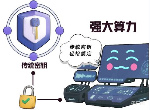 探新丨量子技術(shù)舞動上交會 量子計算技術(shù)服務(wù)邁向產(chǎn)業(yè)化新階段